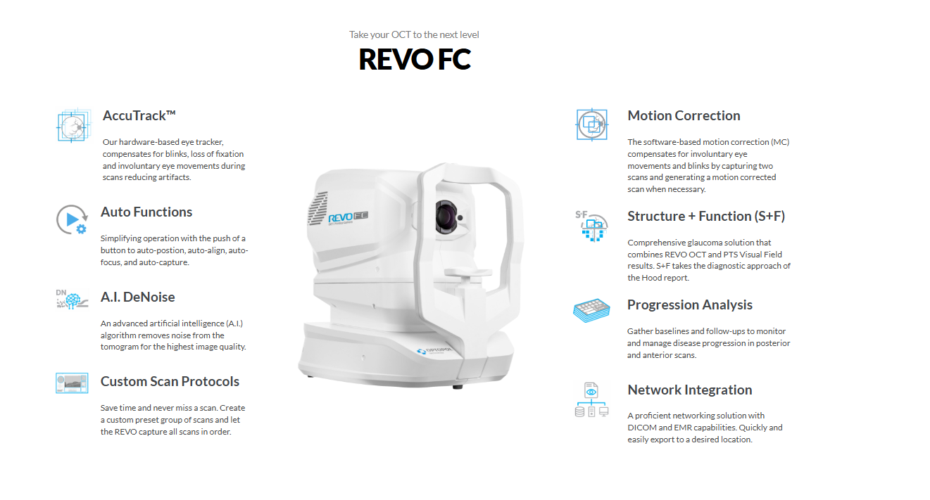 Ophthalmic Green Laser System